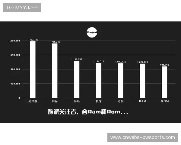 体育数据新闻作品增多，帮助公众理性认知产业规律